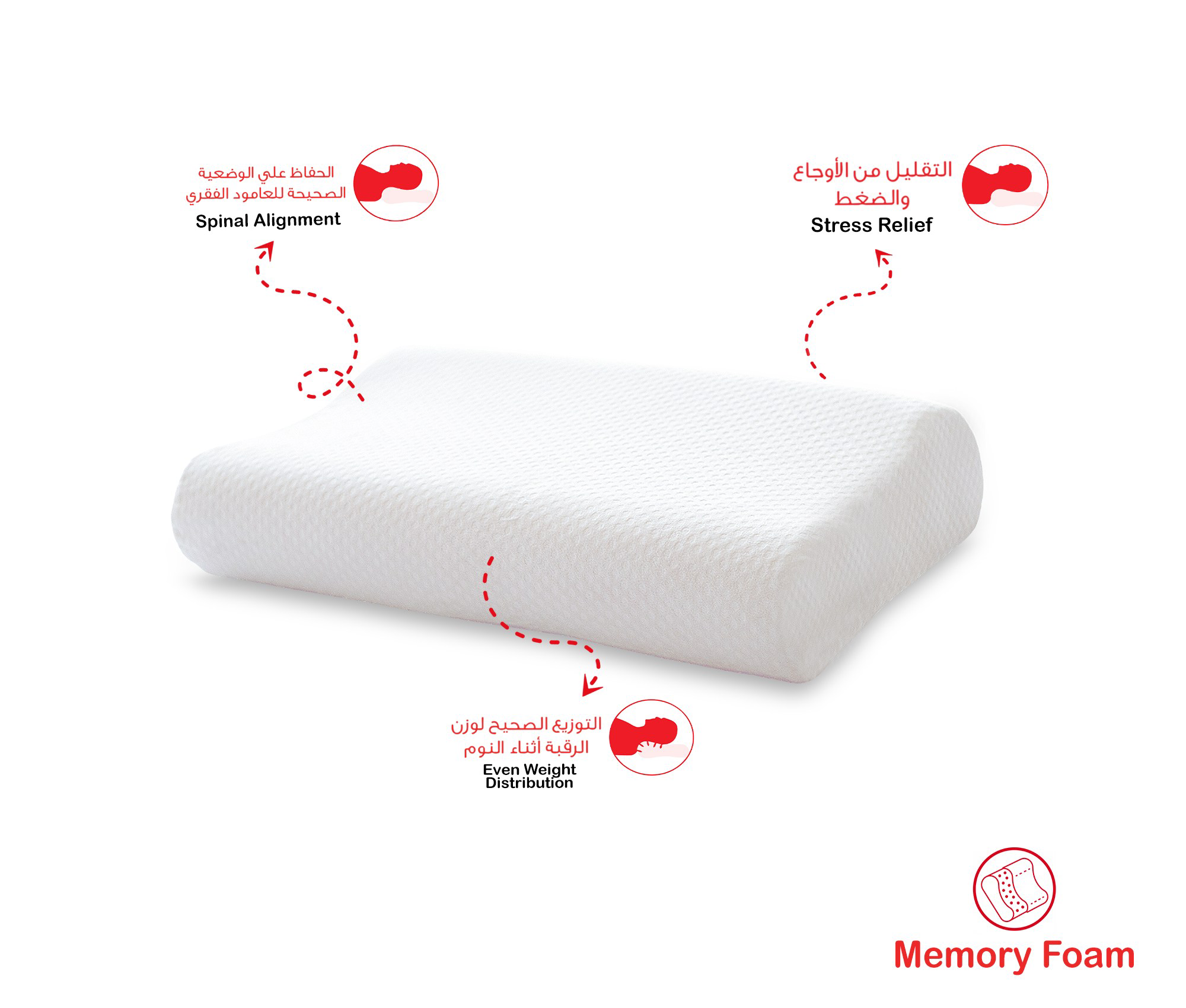 Memory Foam Pillow